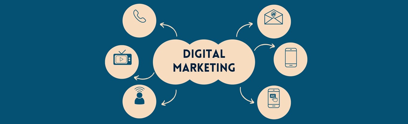 Digital Marketing Consultant in Dubai: Mastering the Digital Landscape
